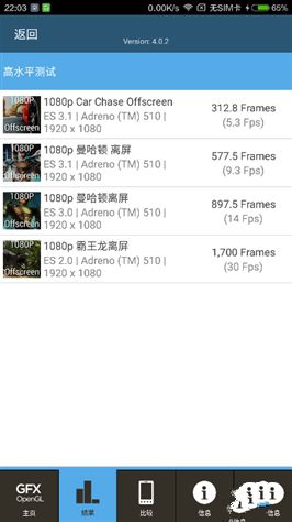 6.44寸黃金大屏！小米Max深度評測：續(xù)航驚人