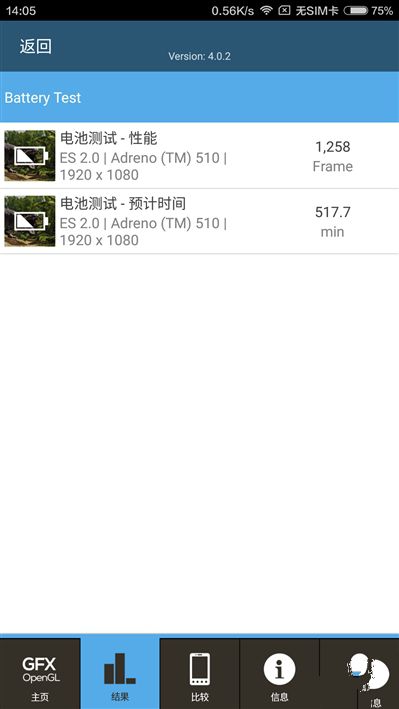 6.44寸黃金大屏！小米Max深度評測：續(xù)航驚人