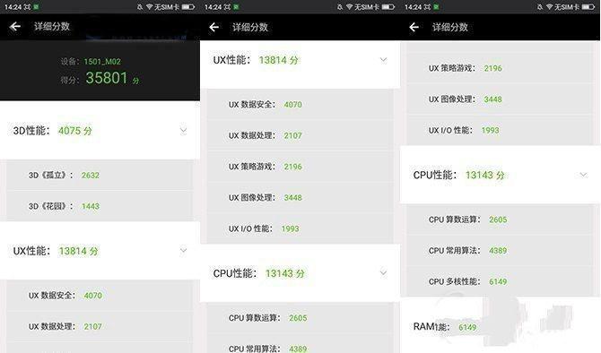 360手機(jī)N4和f4對(duì)比評(píng)測：誰更具性價(jià)比？