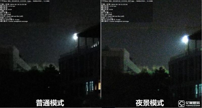小米5/小米Max/紅米Note3全網(wǎng)通版/小米4s拍照對(duì)比評(píng)測(cè)