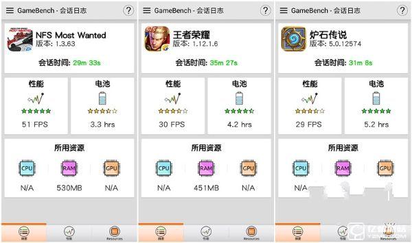既生瑜何生亮？同門(mén)對(duì)決OPPO R9哭暈在廁所（OPPO R9、R9 Plus超詳細(xì)體驗(yàn)對(duì)比）