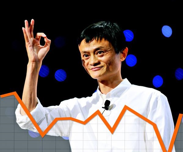 阿里遭美國SEC調(diào)查：舉報(bào)阿里的是誰？