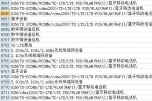 華為榮耀8完全曝光:雙玻璃設(shè)計(jì)!
