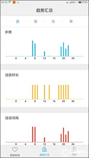 1799元！聯想5寸旗艦ZUK Z2評測：驍龍820加持