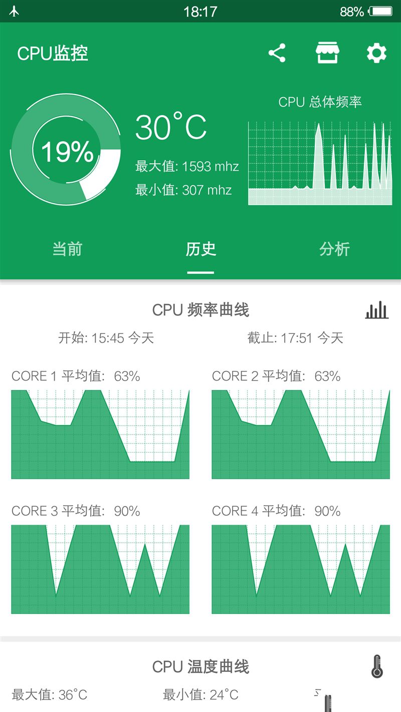 6G內存+驍龍820+雙曲面屏！vivo Xplay5旗艦版評測