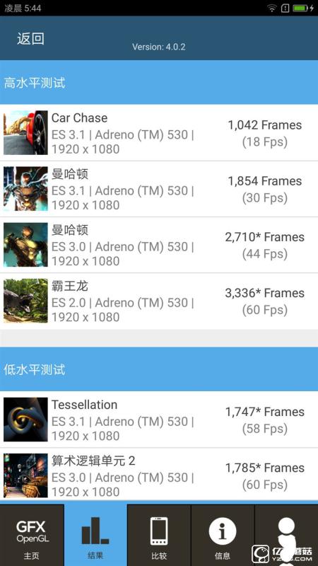 ZUK Z2 Pro旗艦版深度評(píng)測(cè)：0.05mm全球最窄黑邊！