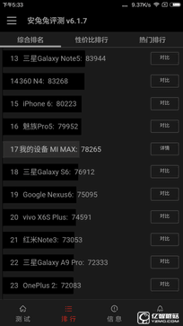 驍龍650不容小覷! 巨屏小米Max性能體驗(yàn) 