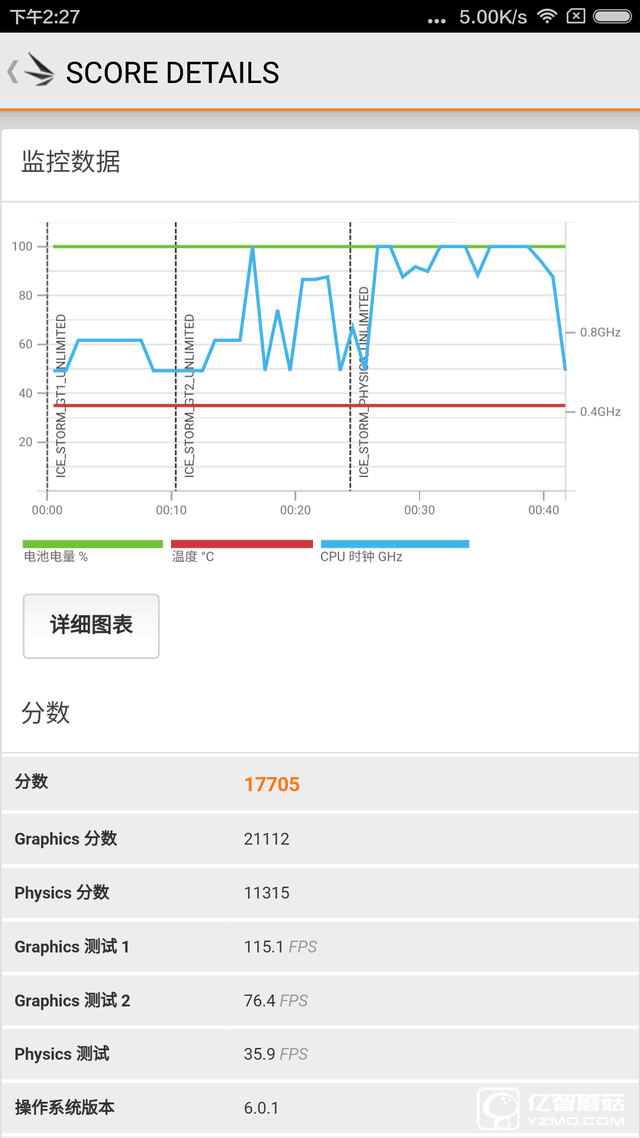 驍龍650不容小覷! 巨屏小米Max性能體驗(yàn) 