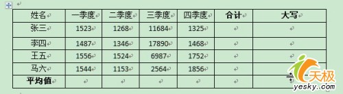 Word 2007表格簡單計算和數字格式轉換