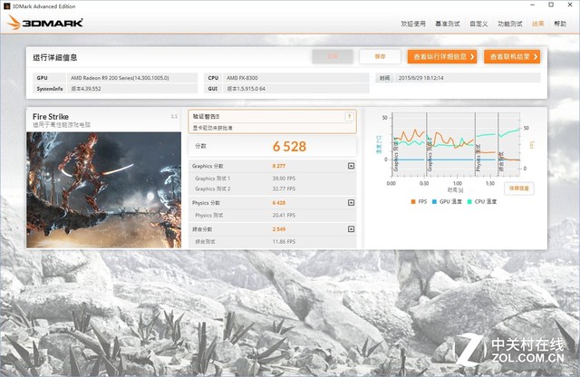 3000元怎么選？三套主流配置性能大比拼 