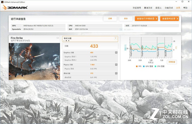 一分鐘了解<a href=/tags/137-0.html target=_blank class=infotextkey>CPU</a>性能:AMD A4-5300實測