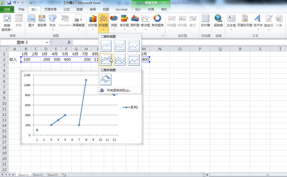EXCEL2010折線圖出現斷線怎么辦? 三聯教程