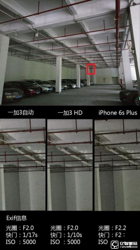 一加3對(duì)比6sP