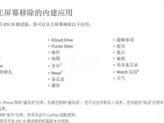 升級iOS 10后：多達(dá)23款iPhone內(nèi)置應(yīng)用都可刪除了