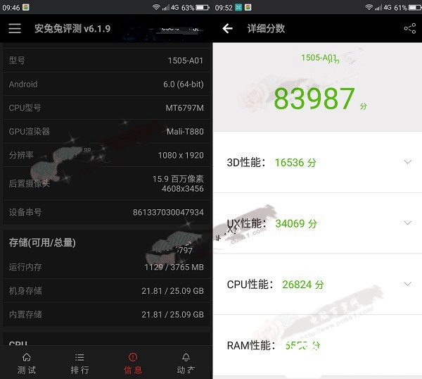360手機N4S性能怎么樣？360N4S安兔兔跑分測試 