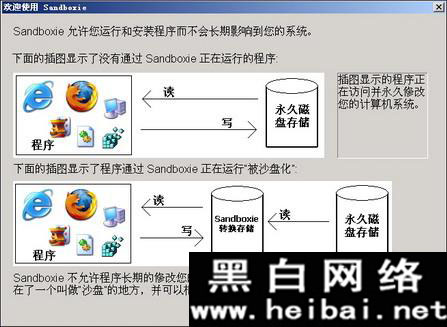 沙盤Sandboxie詳細(xì)使用教程