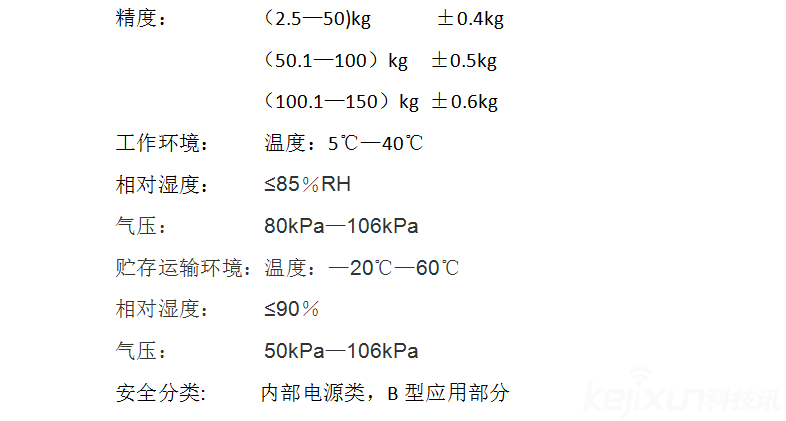 樂心體重脂肪測(cè)量?jī)x體驗(yàn)評(píng)測(cè)：知道秘密，更懂蛻變