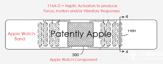 蘋果再發(fā)力 可能要在Apple Watch表帶上加入震動馬達(dá)