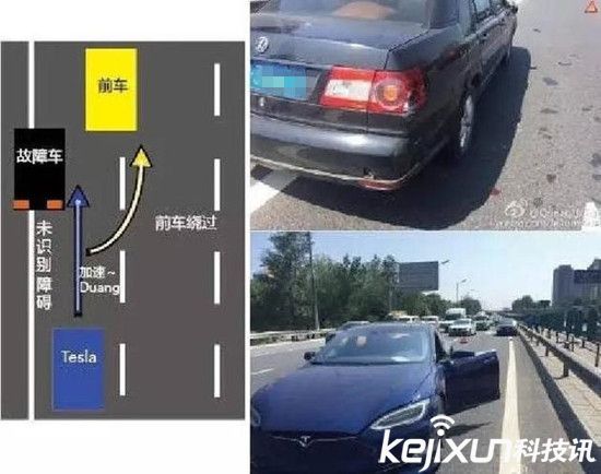 特斯拉中文網(wǎng)站刪除自動駕駛 自動駕駛安全嗎？