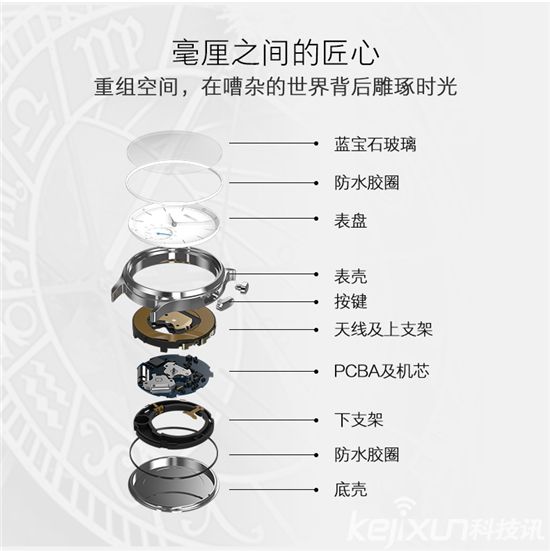 魅族輕智能手表走時(shí)尚路線 能否獲得市場(chǎng)青睞？