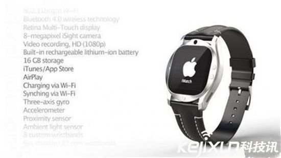 如此現實的蘋果手表iwatch2 你會買嗎？