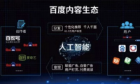 百度宣布全面開放百家號(hào) 內(nèi)容分發(fā)競(jìng)爭(zhēng)主打人海戰(zhàn)術(shù)