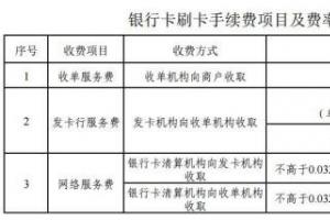 銀行卡刷卡手續(xù)費今起正式下調，信用卡收費上不封頂