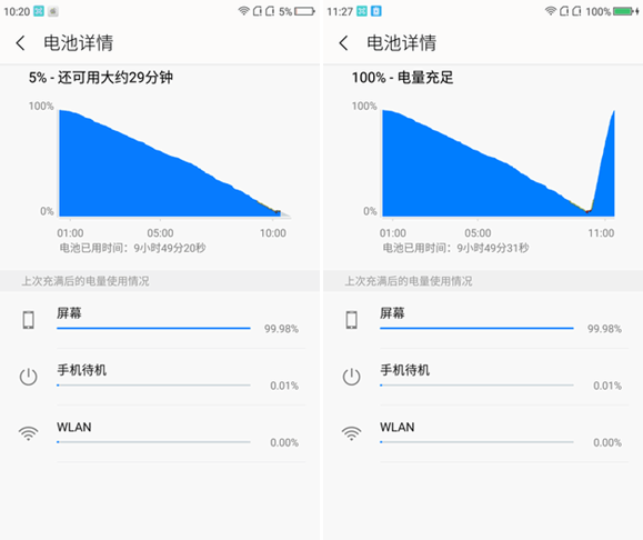 360手機(jī)Q5 Plus值得買嗎 360手機(jī)Q5 Plus評測