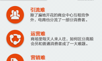 原斗魚tv三騷現(xiàn)全民tv的卡卡線下參賽失手？第二個(gè)阿怡代打？