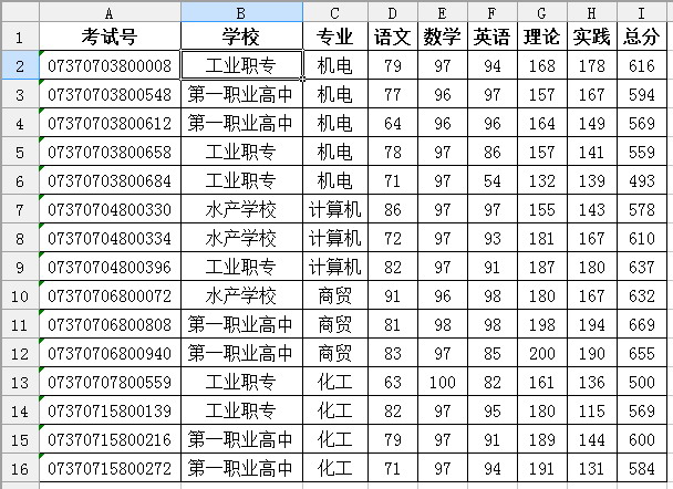 <a href=/office/wps/ target=_blank class=infotextkey>wps</a>表格教程:用ET表格巧妙解決多條件下的成績統(tǒng)計 三聯(lián)教程