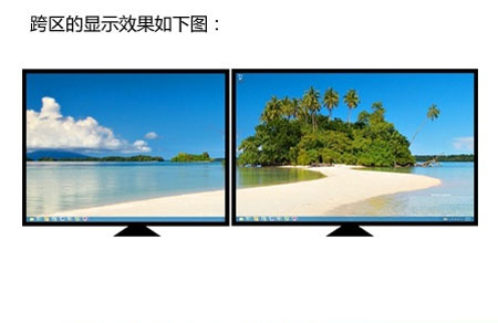 設置Win8系統雙屏的簡單步驟