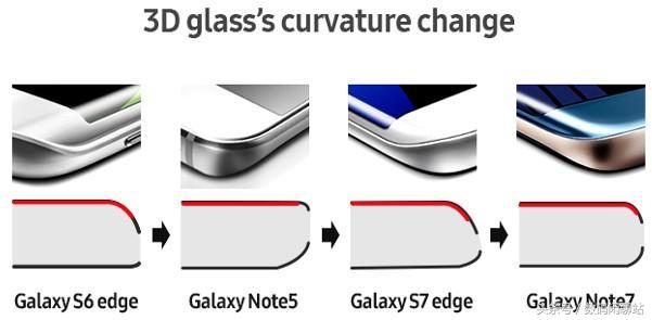 華為Mate9 Pro是3D曲面屏嗎 網友：其實是2.6D屏幕？