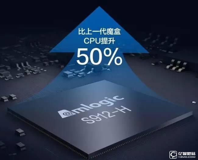 小米盒子3SPK天貓魔盒3Pro：最強(qiáng)之爭(zhēng) 到底誰(shuí)更值得購(gòu)買(mǎi)？