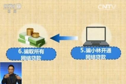 沒錢也被騙：網(wǎng)購(gòu)遇退貨騙局，1小時(shí)被騙16萬(wàn)5