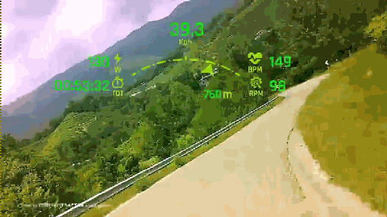 專為騎手打造的增AR智能眼鏡 一點都不影響視線