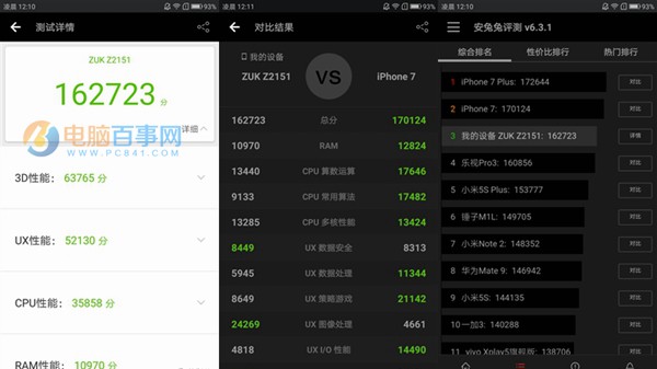 ZUK Edge和一加3T哪個(gè)好？一加3T對比ZUK Edge評測