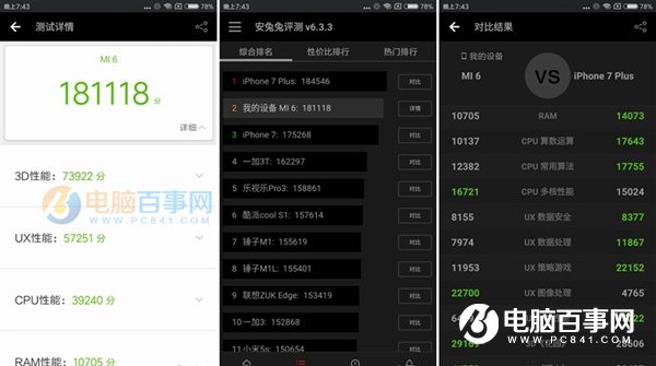 小米6和小米MIX性能哪個(gè)好？安兔兔跑分對比