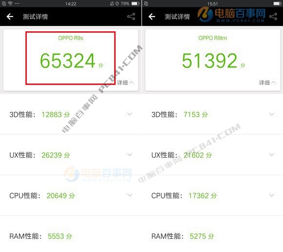 OPPO R11和OPPO R9s性能哪個(gè)好？安兔兔跑分對比