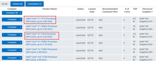 筆記本CPU型號HQ、U、Y含義詳解 擦亮眼睛拒絕被坑 