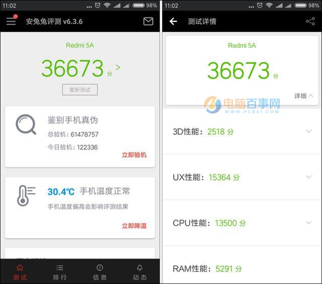 紅米5A評(píng)測 599元紅米5A值得買嗎？