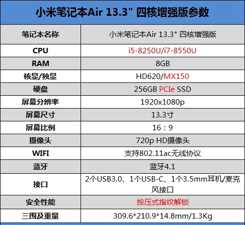為游戲而生 小米筆記本Air 13.3”四核增強(qiáng)版評(píng)測(cè)