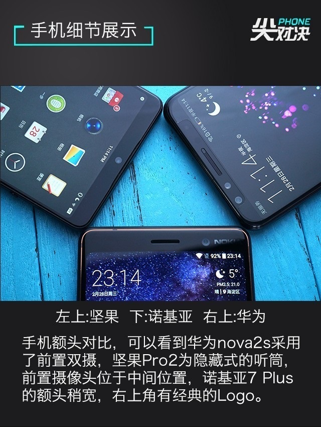 全面屏對(duì)決 諾基亞7 Plus、堅(jiān)果Pro2、華為Nova2s對(duì)比評(píng)測(cè)