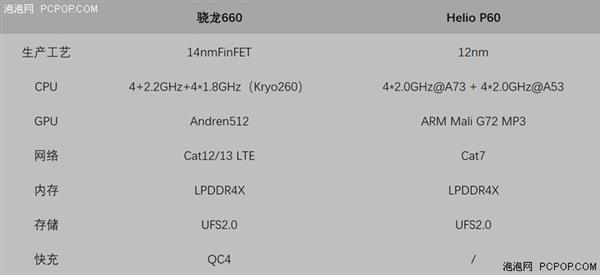 OPPO R15值不值得買(mǎi)？ 這篇文章告訴你