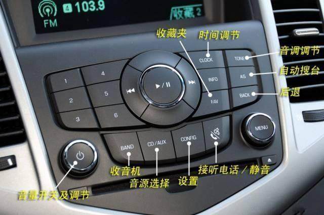 車內按鍵全英文看不懂？史上最全的汽車按鍵功能圖解說明
