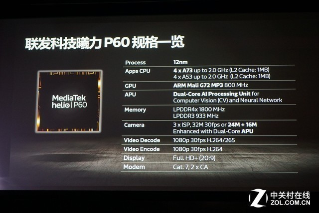 OPPO R15評測：光與影藝術(shù)下的慧與實（待審不發(fā)） 