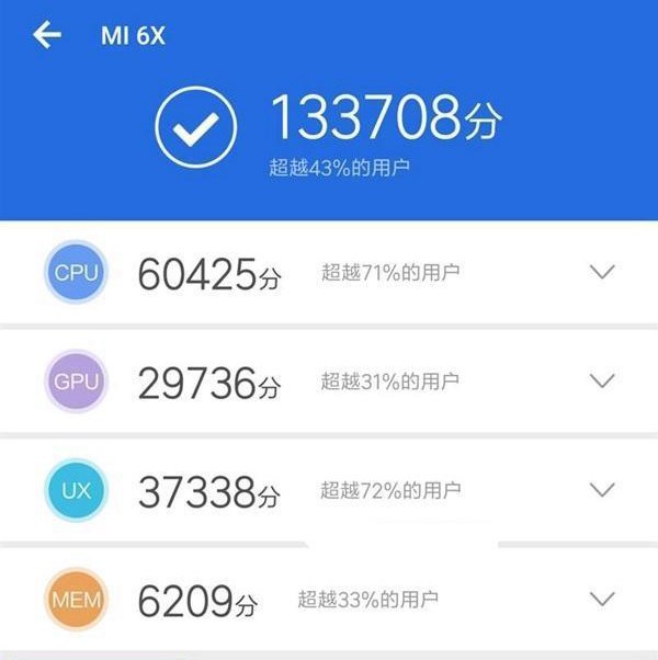 驍龍660性?xún)r(jià)比爆棚 小米6X赤焰紅開(kāi)箱圖賞