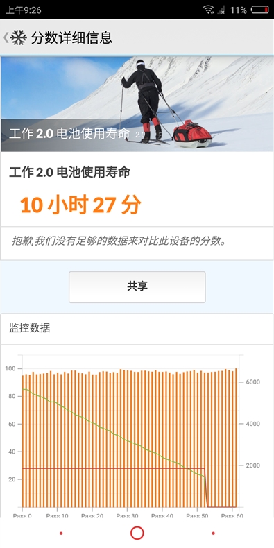 1799元起！努比亞Z18mini評(píng)測(cè)：3D曲面玻璃+2400萬像素