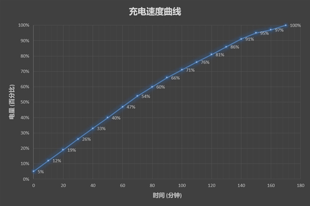 華為暢享8e值得買嗎？華為暢享8e評測