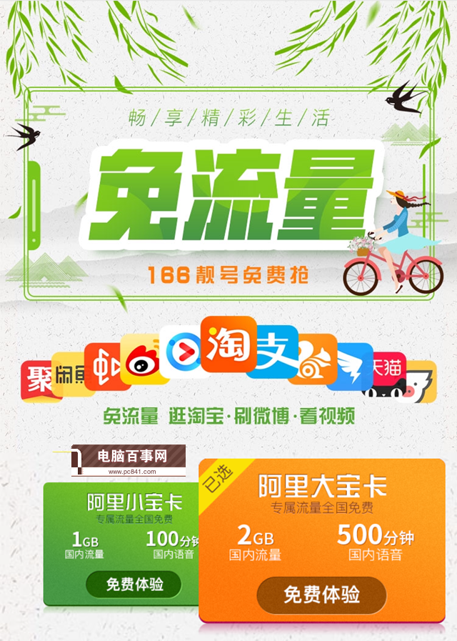 互聯網套餐卡有哪些？最常見互聯網SIM卡匯總大全