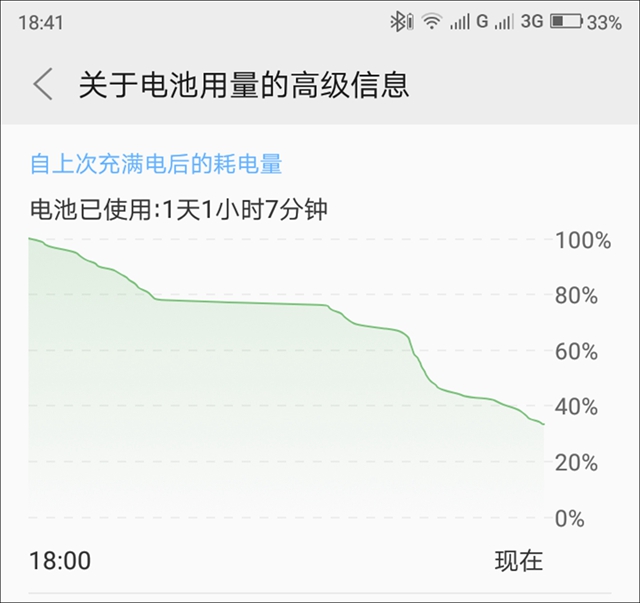 聯(lián)想K5 Note值得買嗎？聯(lián)想K5 Note評測